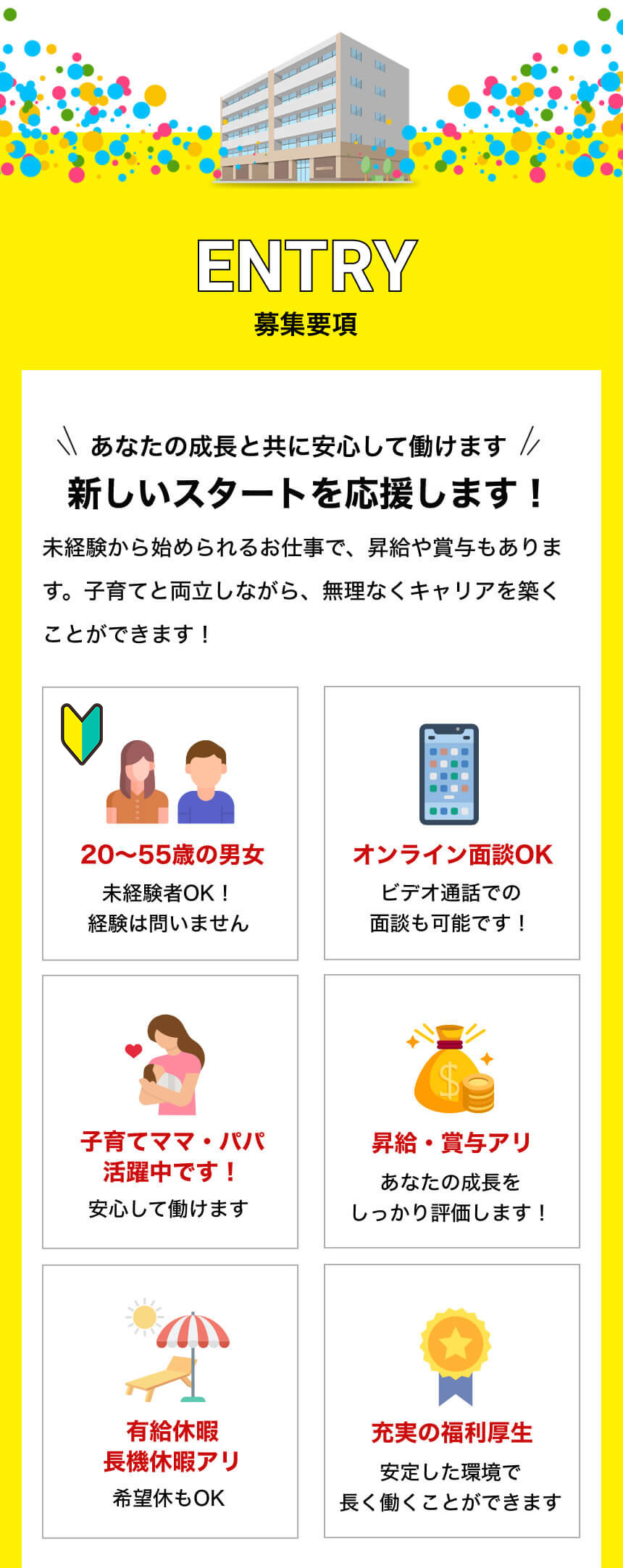 募集要項
