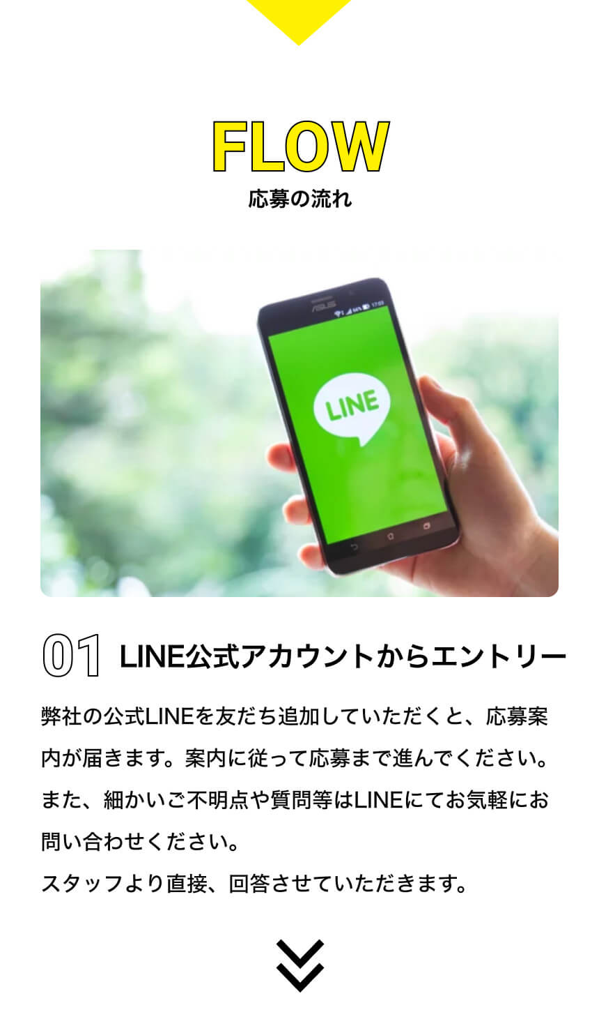 応募の流れ